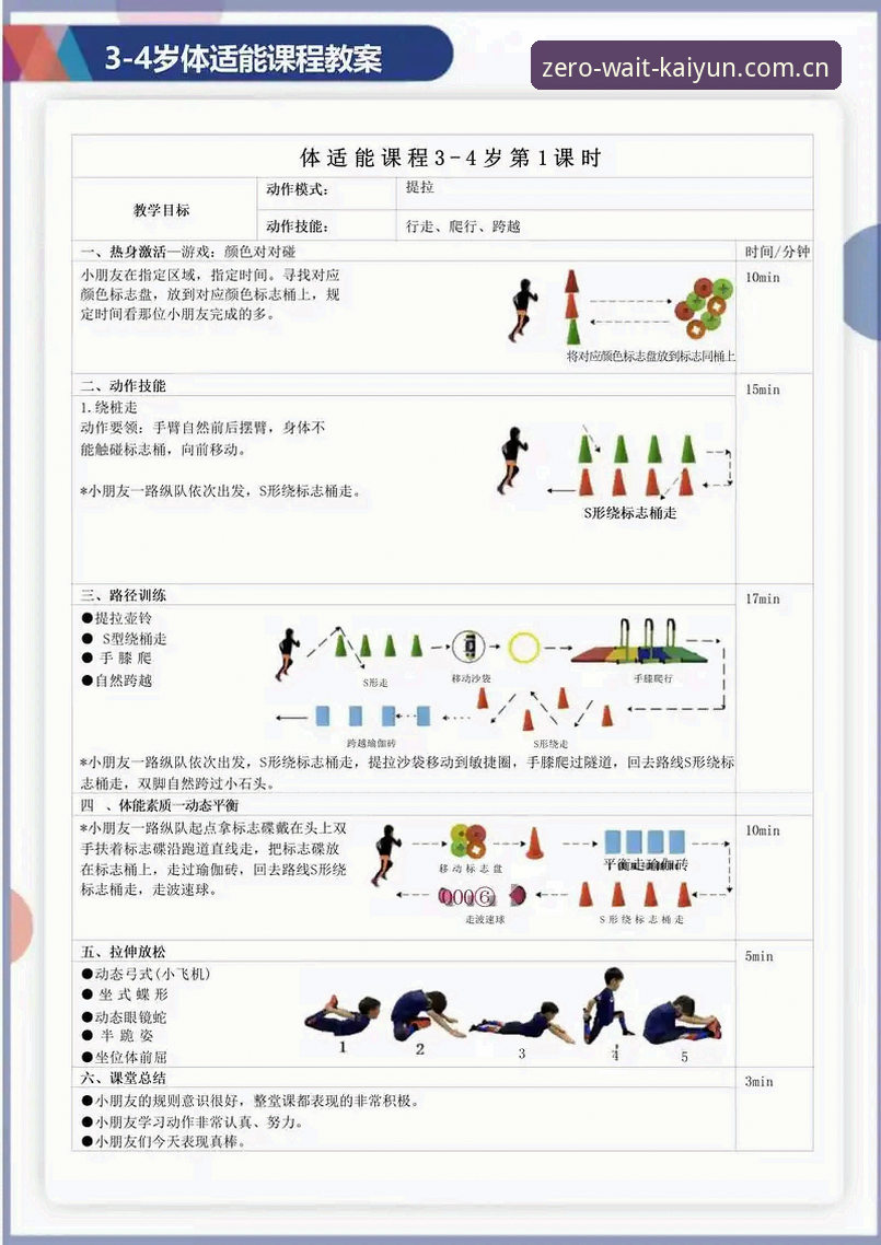 搞定体育数据平台的实用指南：少等待、快响应的配置技巧