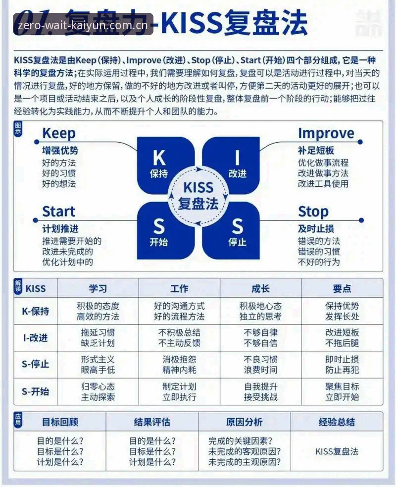 从连赢九局看节奏掌控——2026法网冠军赛事的实用复盘技巧