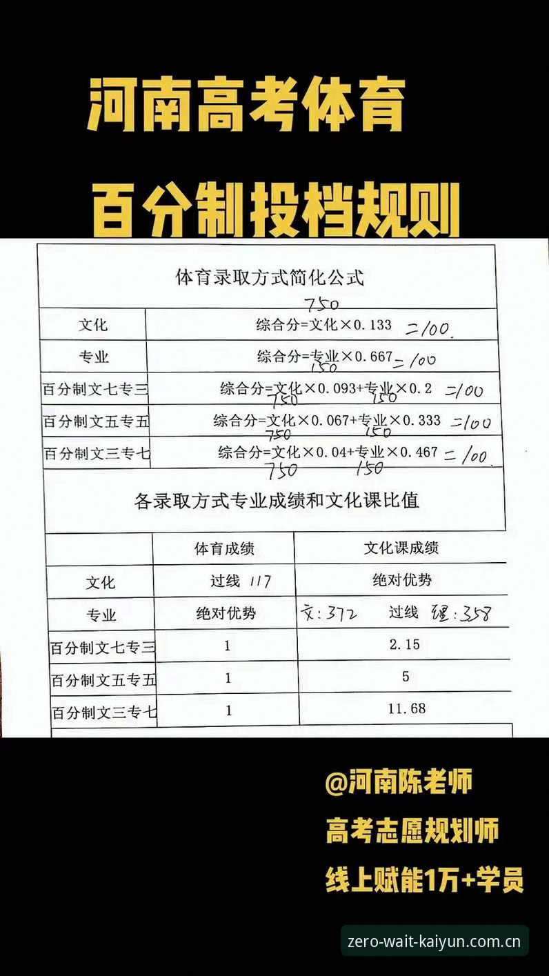 揭秘"每一次访问都少一次等待"背后的隐藏逻辑：为什么体育数据平台不能只看速度